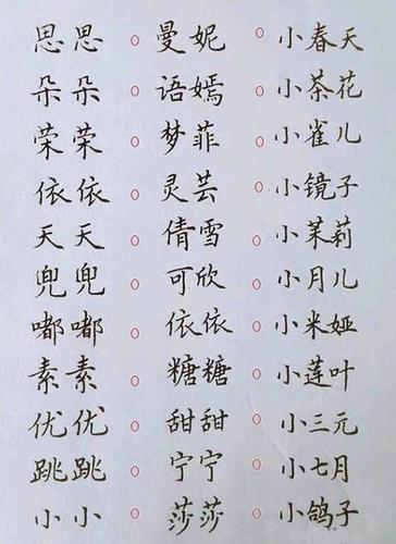 给水宝宝起名字（给水宝宝起名字大全）