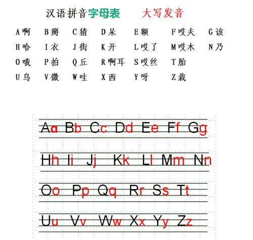 拼音起名字大全男宝宝（个性拼音名字）