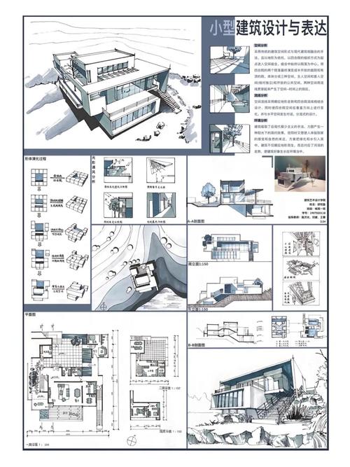 建筑作业起名字大全（建筑设计作业命名）