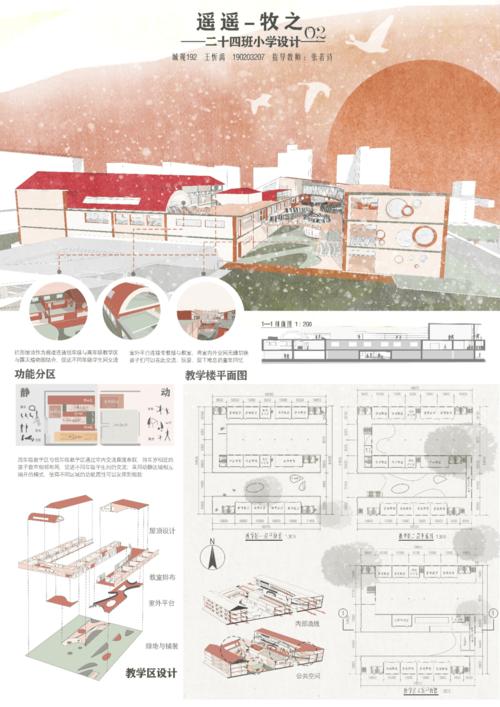 建筑作业起名字大全（建筑设计作业命名）