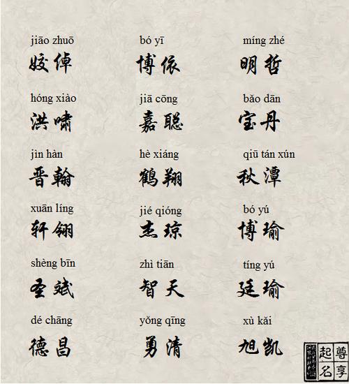 狗年宝宝起名字有讲究（狗宝宝取名字最佳字）