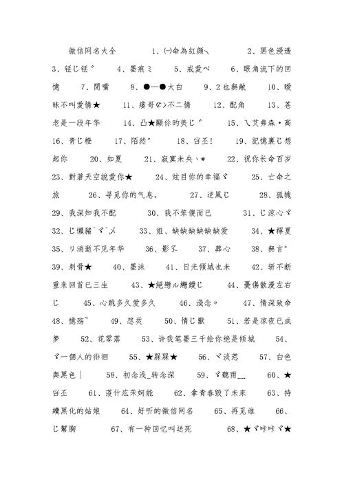 品牌起名字大全2019（品牌起名字大全免费微信网名自己用）