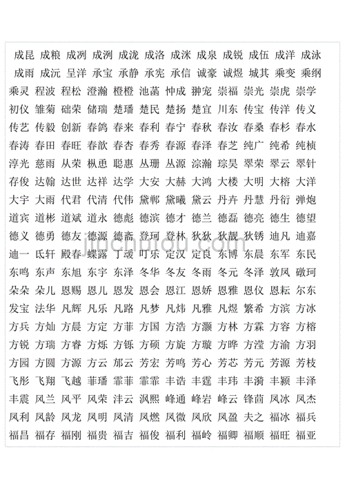 范起名字大全男孩名字（范什么名字好听男孩）