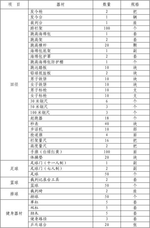 运动器械公司起名字大全（运动器材公司名字）