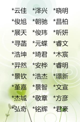 女宝宝猪年宝宝起名字大全（女宝宝猪年宝宝起名字大全两个字）