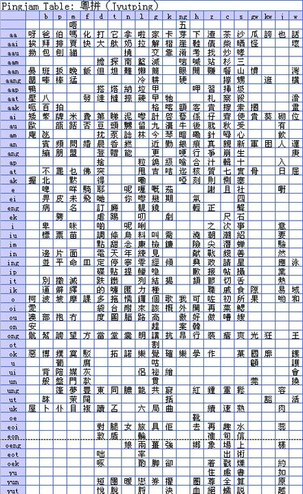 宝宝粤语起名字（男宝宝粤语名字）