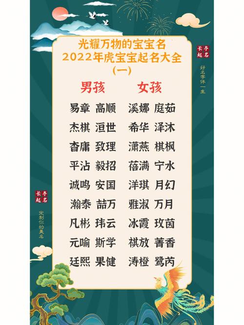 2022虎年男宝宝取名（2022虎年男宝宝取名字最佳字）