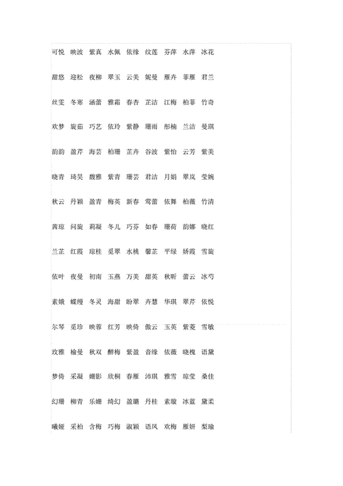 给宝宝起名字女姓方（女孩方姓名起名字大全）