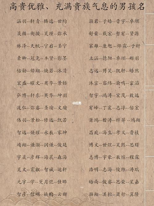 满月宝宝起名字（满月宝宝叫什么）