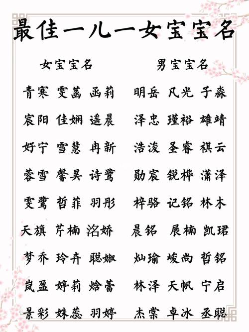 满月宝宝起名字（满月宝宝叫什么）