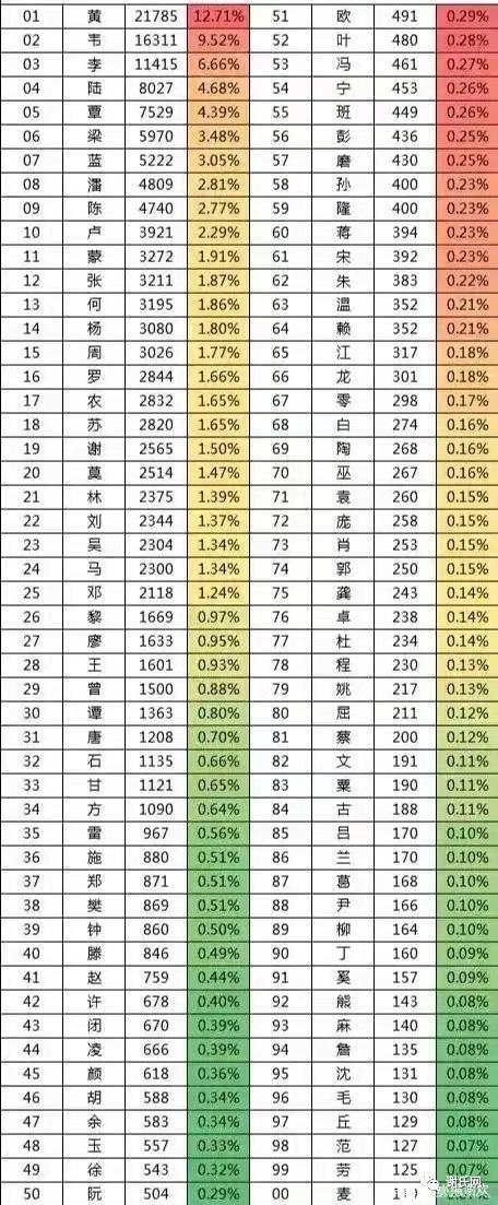 起名字大全2018姓谢男（谢姓男孩名字大全2019年最新版）