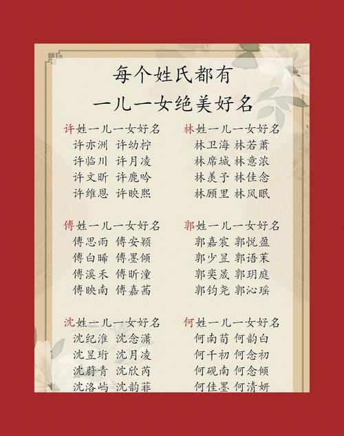 宝宝起名字带姓氏（宝宝起名字带姓氏的名字）