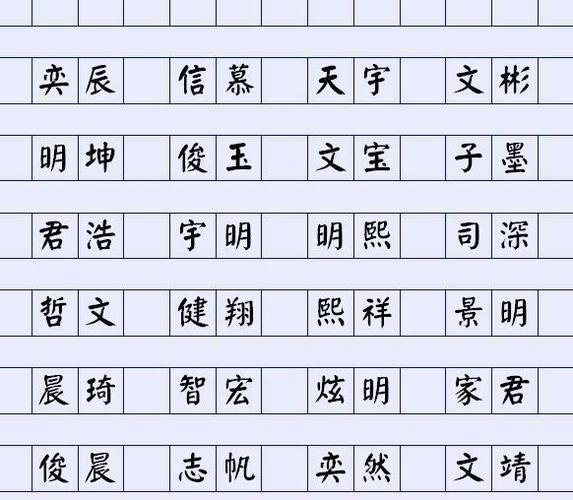 宝宝名字大全在线起名字（宝宝名字大全在线起名字男孩）