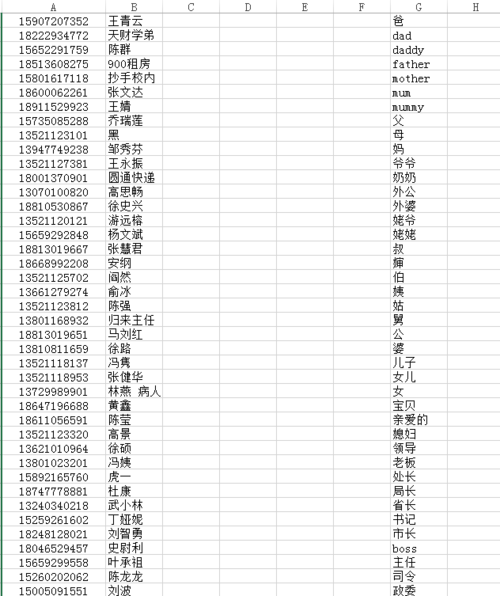 数据公司起名字大全（数据处理公司起名字）