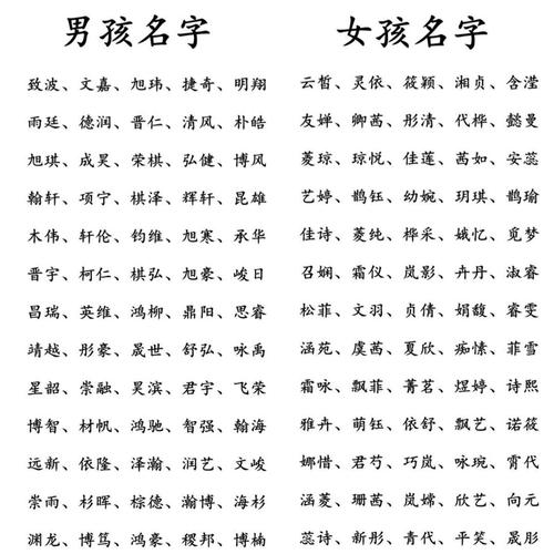 起名字武男孩名字大全（武什么名字好听男）