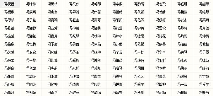 起名字大全2019（起名字大全2024龙宝宝）