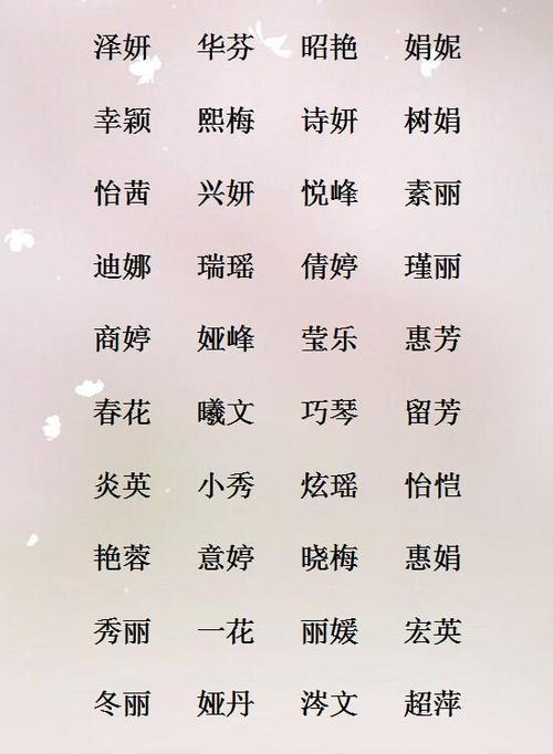 起名字2018女宝宝（2018起名字大全女孩）