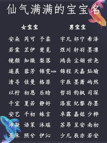 为宝宝起名字好吗（给宝宝起名2020）