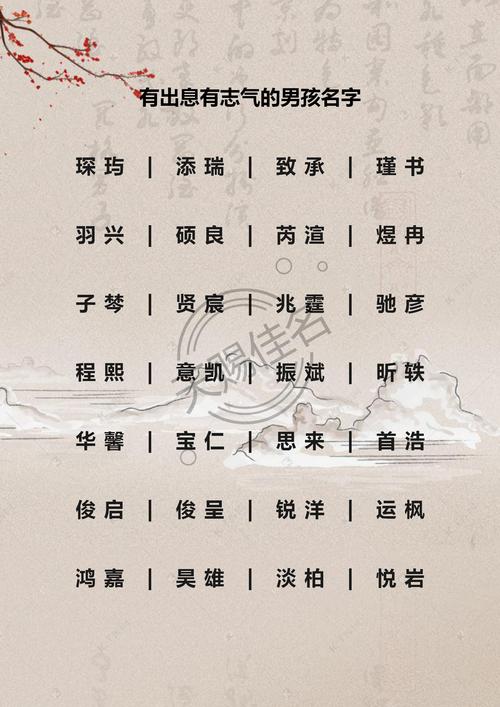 2020鼠宝宝起名字好吗（2020年鼠宝宝起名字有什么忌讳）