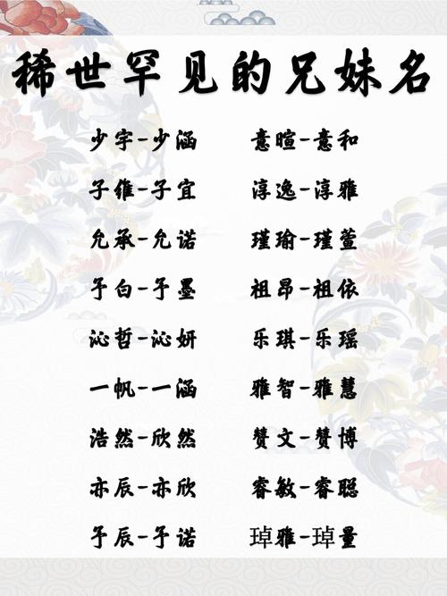 宝宝起名字允承允诺（起名允诺的意思）