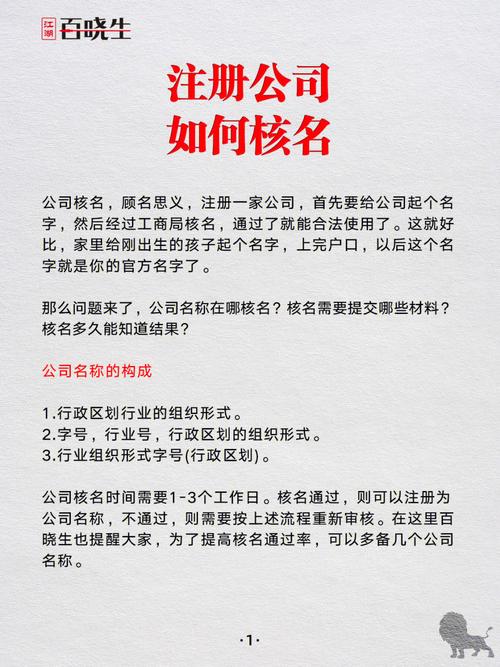 如何申请公司起名字（公司注册名字怎么办理）