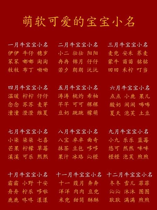 刘石起名字男宝宝（爸爸姓刘妈妈姓石给宝宝取个小名）