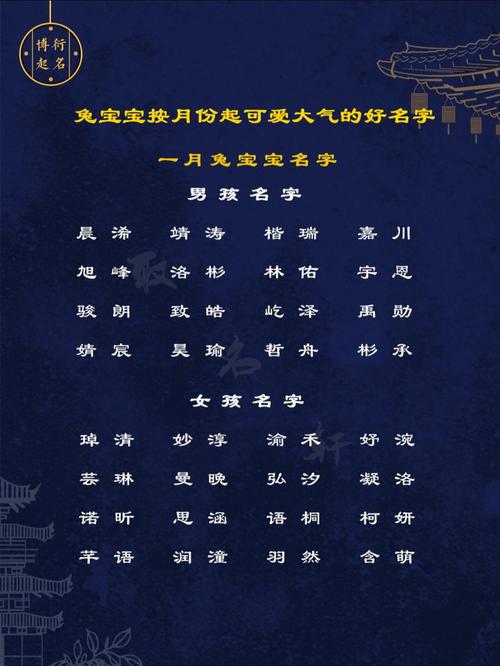 起名字兔宝宝怎么起（起名字兔宝宝怎么起网名）