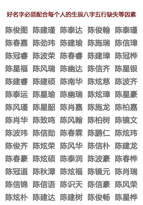 陈起名字兔宝宝（陈取名大全免费2021年）