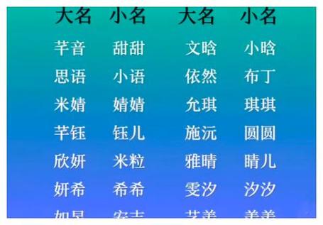 给宝宝起名字用李（给宝宝起名字李昕怡怎么样?）