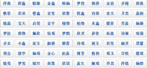 起名字大全2012年宝宝（起名字大全2012年宝宝取名）