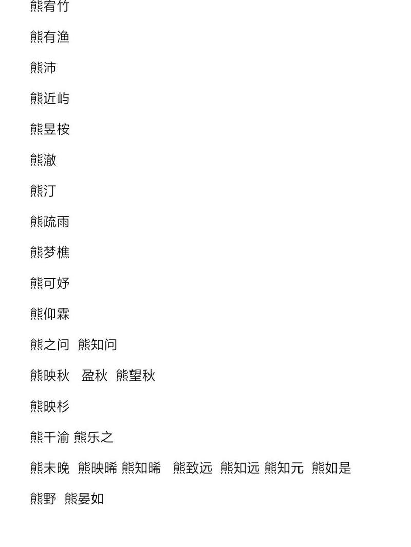 熊起名女宝宝名字大全（女宝宝姓熊起什么名字）