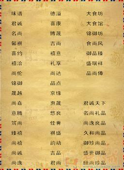 该怎么给公司起名字（怎么给公司起名字免费）