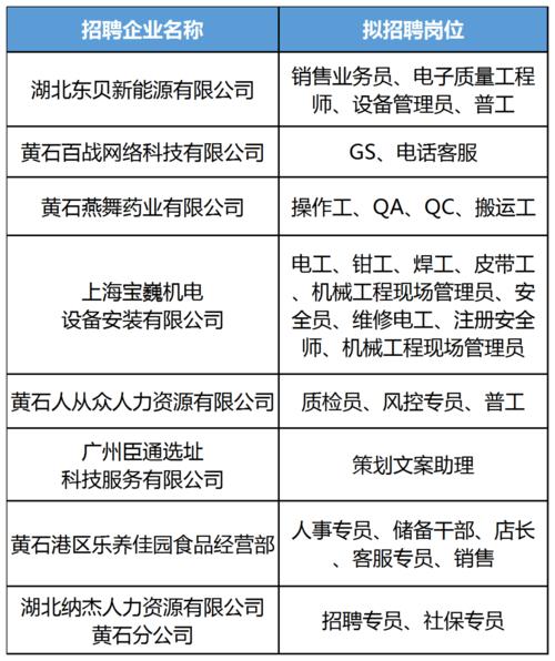 黄石新公司起名字（黄石新公司起名字怎么起）