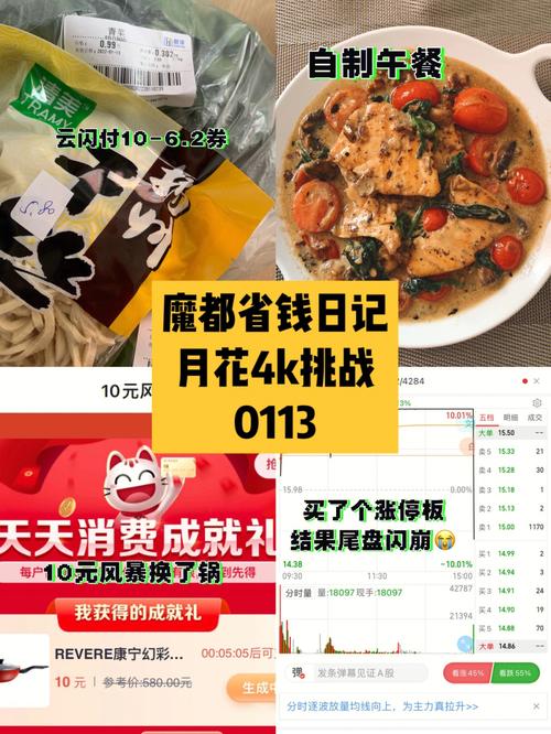 早餐拼多多店铺起名字大全（拼多多食品店名字）