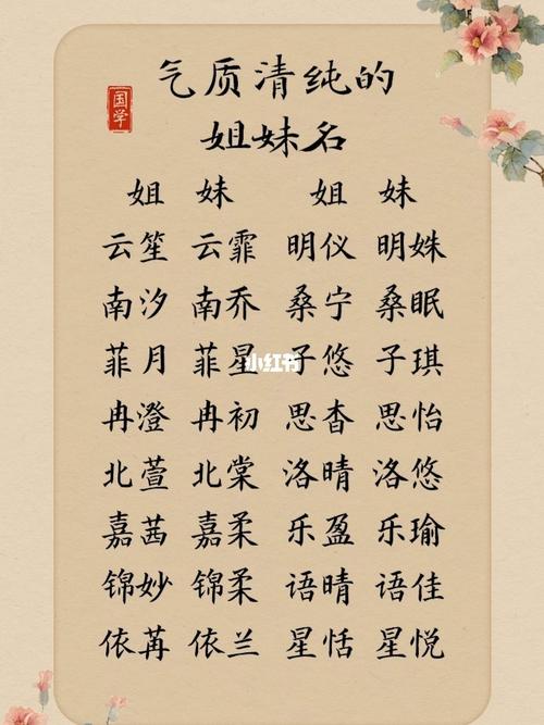 起名推荐姐妹名字大全（姐妹起名有什么讲究）