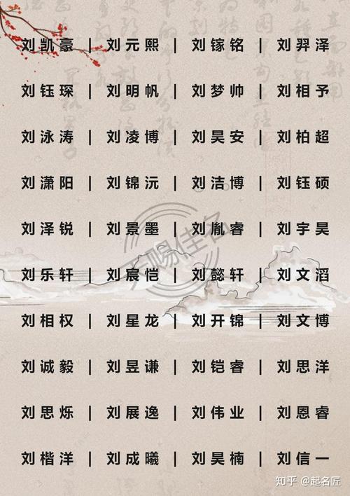 唐诗起名字男孩名字大全（唐诗 起名字）