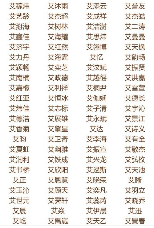 艾姓取名字大全（艾姓名字好听顺口）