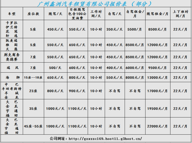 如皋租车公司起名字叫什么（如皋租车多少钱一天）