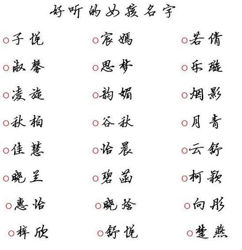 宝宝女宝起名字大全（宝宝女孩名字）