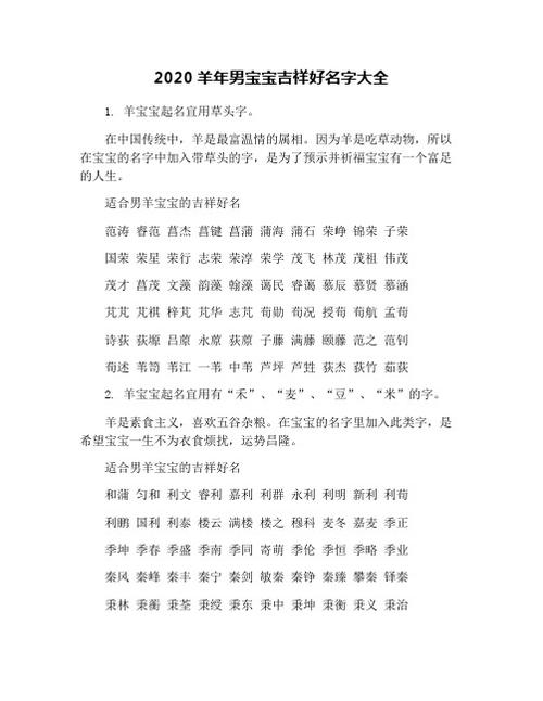 给羊宝宝起名字好吗（给羊宝宝取名字）