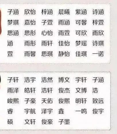 轩姓起名女孩名字大全（轩姓女孩起什么名字好听）