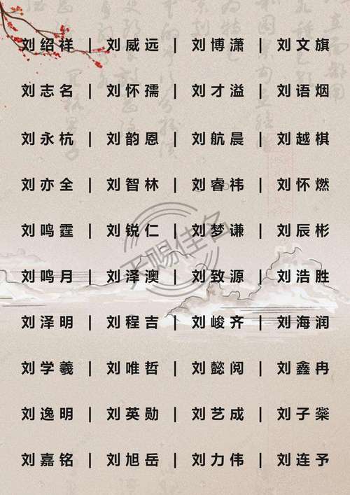 书辈起名字大全（书字辈取名）