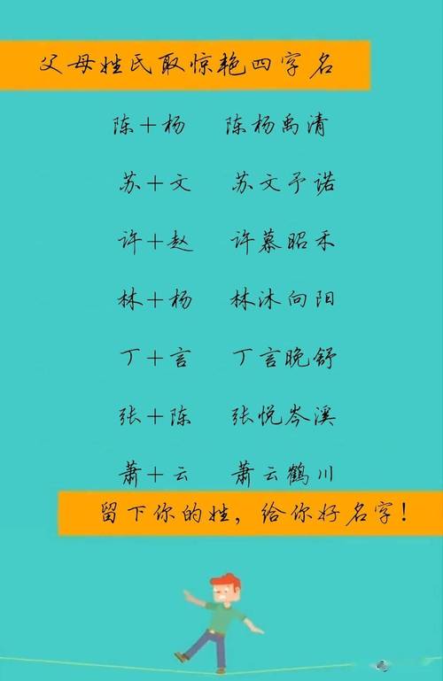 宝宝起名字如何取小名（宝宝起名字如何取小名女孩）