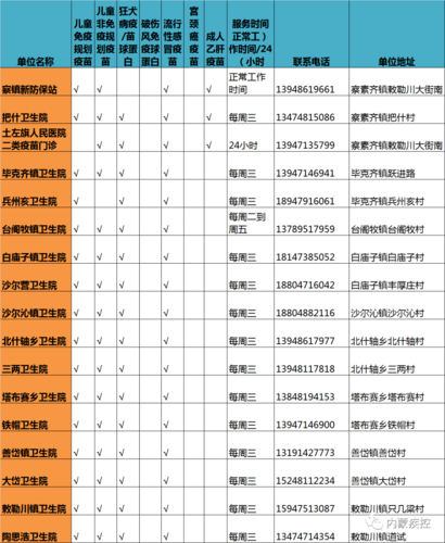 呼和浩特公司起名字大全（呼和浩特市公司大全）