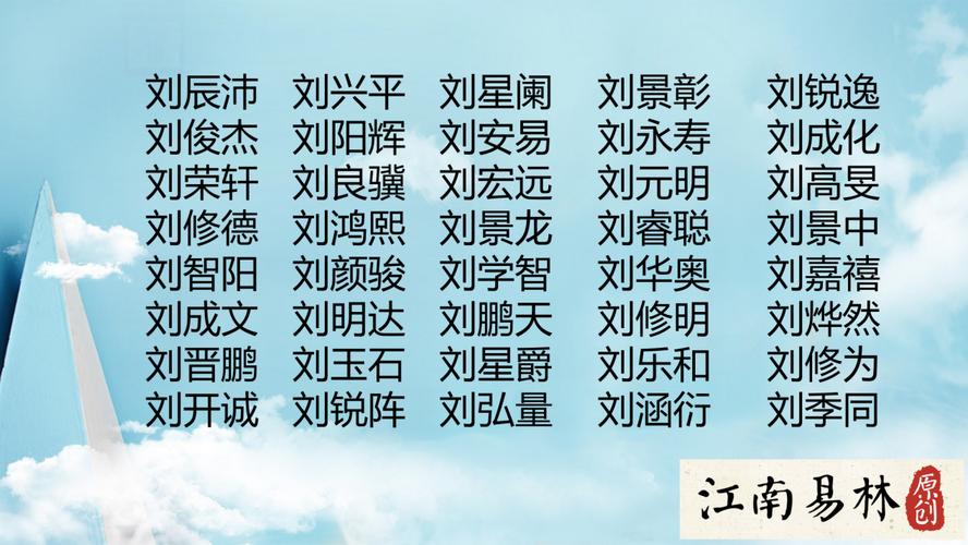 为虎年宝宝起名字（虎年宝宝起名字男孩2022免费）