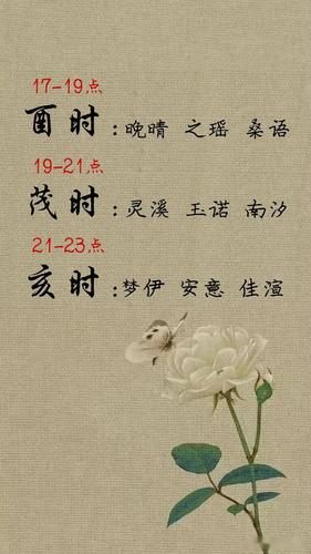 女宝宝按照时辰起名字（女宝宝哪个时辰最好）