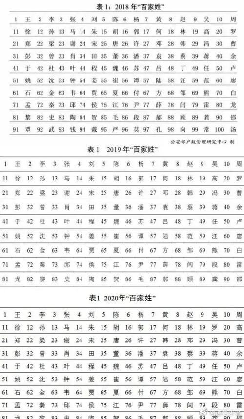 辰起名男孩最佳名字大全（辰字男孩洋气的名字）