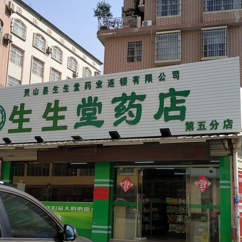 药铺店铺起名字大全女士（药店店铺名字大全）