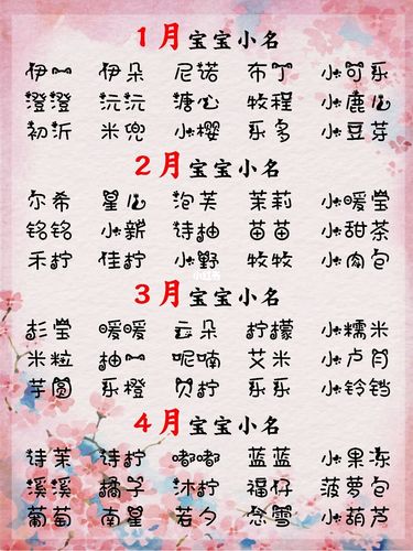 宝宝起名字要打分（宝宝起名打分大全免费）