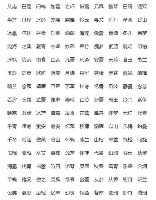 2021年帮宝宝起名字（2021宝宝取名字大全）